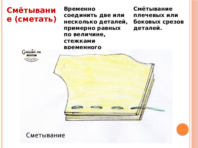 Смётывание (сметать) Временно соединить две или несколько деталей, примерно равных по величине, стежками временного назначения. Смётывание плечевых или боковых срезов деталей.