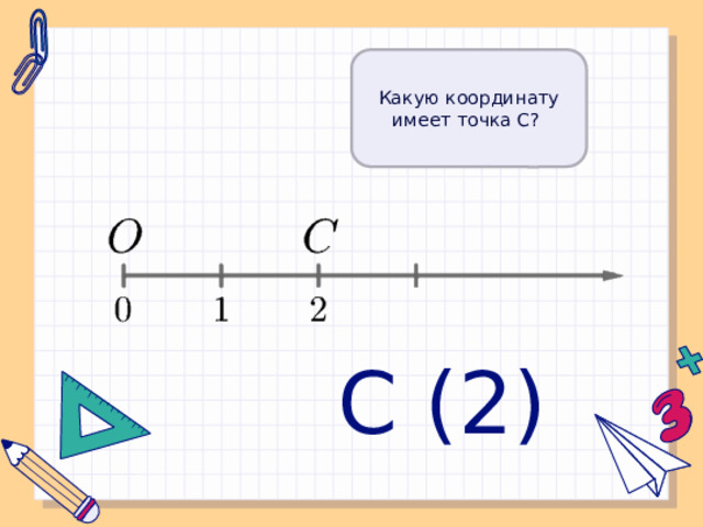 Какую координату имеет точка С?  C (2)