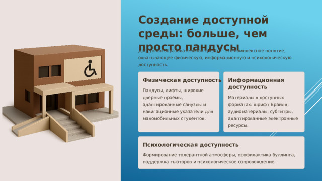 Создание доступной среды: больше, чем просто пандусы Доступная образовательная среда — это комплексное понятие, охватывающее физическую, информационную и психологическую доступность. Физическая доступность Информационная доступность Пандусы, лифты, широкие дверные проёмы, адаптированные санузлы и навигационные указатели для маломобильных студентов. Материалы в доступных форматах: шрифт Брайля, аудиоматериалы, субтитры, адаптированные электронные ресурсы. Психологическая доступность Формирование толерантной атмосферы, профилактика буллинга, поддержка тьюторов и психологическое сопровождение.