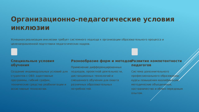 Организационно-педагогические условия инклюзии Успешная реализация инклюзии требует системного подхода к организации образовательного процесса и целенаправленной подготовки педагогических кадров. Специальные условия обучения Разнообразие форм и методов Развитие компетентности педагогов Применение дифференцированных подходов, проектной деятельности, дистанционных технологий и смешанного обучения для охвата различных образовательных потребностей. Создание индивидуальных условий для студентов с ОВЗ: адаптивные программы, гибкий график, технические средства реабилитации и ассистивные технологии. Система дополнительного профессионального образования: курсы повышения квалификации, методические объединения, наставничество и обмен передовым опытом.