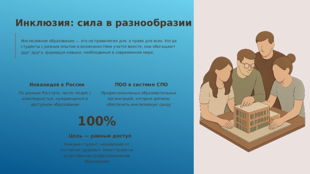 Инклюзия: сила в разнообразии Инклюзивное образование — это не привилегия для, а право для всех. Когда студенты с разным опытом и возможностями учатся вместе, они обогащают друг друга, формируя навыки, необходимые в современном мире. Инвалидов в России ПОО в системе СПО По данным Росстата, число людей с инвалидностью, нуждающихся в доступном образовании Профессиональных образовательных организаций, которые должны обеспечить инклюзивную среду 100% Цель — равный доступ Каждый студент, независимо от состояния здоровья, имеет право на качественное профессиональное образование