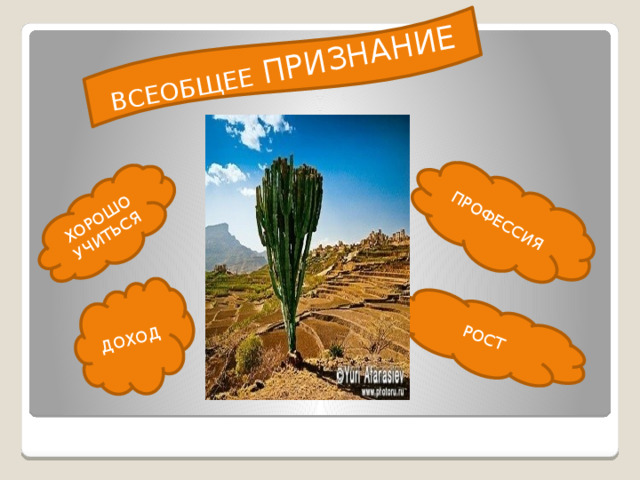 ВСЕОБЩЕЕ ПРИЗНАНИЕ ХОРОШО УЧИТЬСЯ ПРОФЕССИЯ ДОХОД  РОСТ