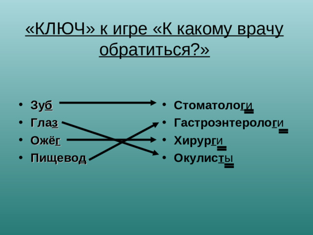 «КЛЮЧ» к игре «К какому врачу обратиться?»