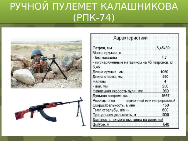РУЧНОЙ ПУЛЕМЕТ КАЛАШНИКОВА (РПК-74)
