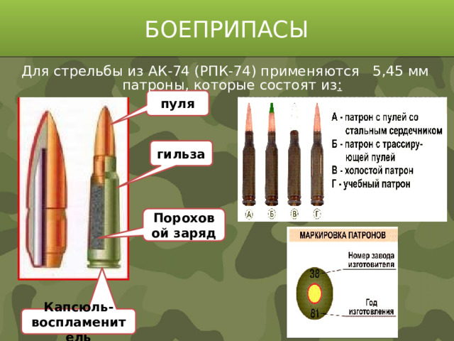 БОЕПРИПАСЫ Для стрельбы из АК-74 (РПК-74) применяются 5,45 мм патроны, которые состоят из : пуля гильза Пороховой заряд Капсюль- воспламенитель