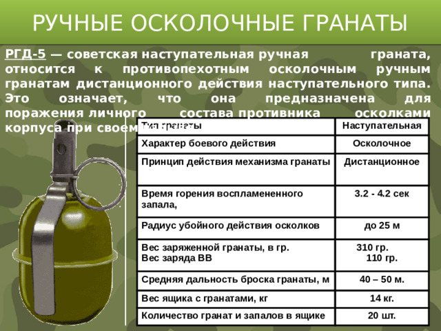 РУЧНЫЕ ОСКОЛОЧНЫЕ ГРАНАТЫ РГД-5  — советская наступательная ручная граната, относится к противопехотным осколочным ручным гранатам дистанционного действия наступательного типа. Это означает, что она предназначена для поражения личного состава противника осколками корпуса при своем взрыве. Тип гранаты Наступательная Характер боевого действия Осколочное Принцип действия механизма гранаты Дистанционное Время горения воспламененного запала, 3.2 - 4.2 сек Радиус убойного действия осколков Вес заряженной гранаты, в гр. до 25 м Вес заряда ВВ 310 гр. Средняя дальность броска гранаты, м 110 гр. 40 – 50 м. Вес ящика с гранатами, кг 14 кг. Количество гранат и запалов в ящике 20 шт.