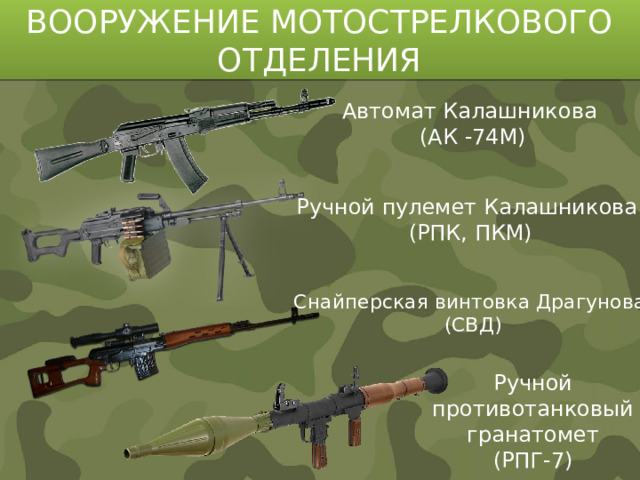 ВООРУЖЕНИЕ МОТОСТРЕЛКОВОГО ОТДЕЛЕНИЯ Автомат Калашникова (АК -74М) Ручной пулемет Калашникова (РПК, ПКМ) Снайперская винтовка Драгунова (СВД) Ручной противотанковый гранатомет (РПГ-7)