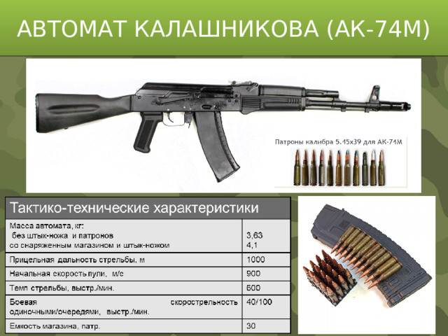 АВТОМАТ КАЛАШНИКОВА (АК-74М)