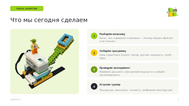 ПЛАН ЗАНЯТИЯ Что мы сегодня сделаем Разберём механику 1 Рычаг, ось, кривошип и резинка — почему модель бросает, а не толкает. Соберём программу 2 Семь скриптов в Scratch: мотор, датчик, мощность, полёт ядра. Проведём эксперимент 3 Проговорите план вслух — детям важно видеть, что занятие закончится соревнованием. Измерим дальность при разной мощности и найдём закономерность. Устроим турнир 4 Три раунда: дальность, точность, свободная конструкция. 2 legobot.ru
