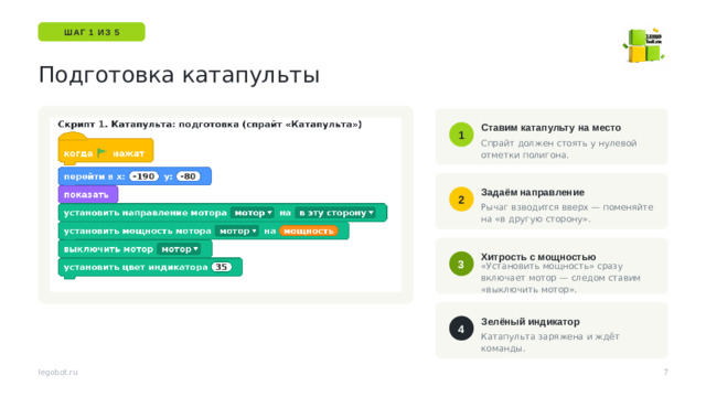 ШАГ 1 ИЗ 5 Подготовка катапульты Ставим катапульту на место 1 Спрайт должен стоять у нулевой отметки полигона. Задаём направление 2 Рычаг взводится вверх — поменяйте на «в другую сторону». Хитрость с мощностью 3 Обязательно подключите хаб до этого шага, иначе блоки WeDo будут серыми. «Установить мощность» сразу включает мотор — следом ставим «выключить мотор». Зелёный индикатор 4 Катапульта заряжена и ждёт команды. 7 legobot.ru