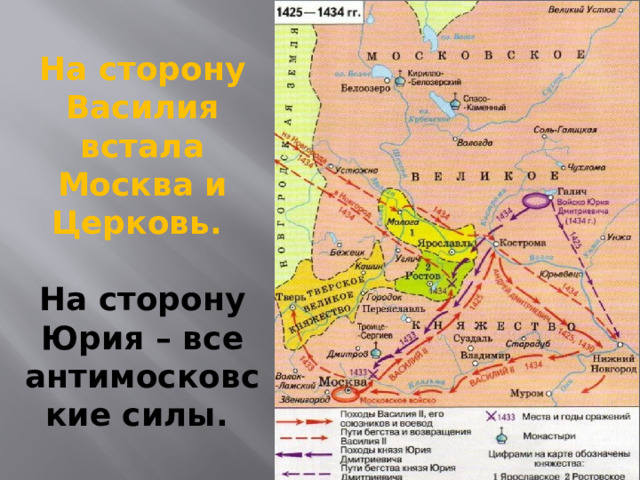 На сторону Василия встала Москва и Церковь.   На сторону Юрия – все антимосковские силы.