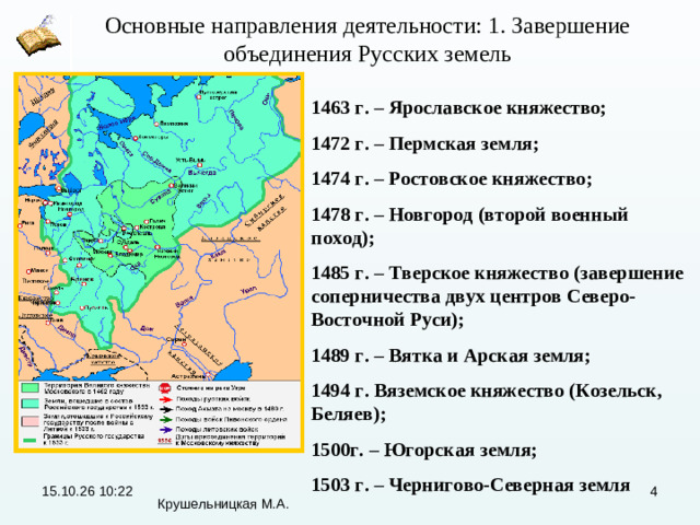 Основные направления деятельности: 1. Завершение объединения Русских земель Основные направления деятельности: 1. Завершение объединения Русских земель 1463 г. – Ярославское княжество; 1472 г. – Пермская земля; 1474 г. – Ростовское княжество; 1478 г. – Новгород (второй военный поход); 1485 г. – Тверское княжество (завершение соперничества двух центров Северо-Восточной Руси); 1489 г. – Вятка и Арская земля; 1494 г. Вяземское княжество (Козельск, Беляев); 1500г. – Югорская земля; 1503 г. – Чернигово-Северная земля  15.10.26  10:22  Крушельницкая М.А.