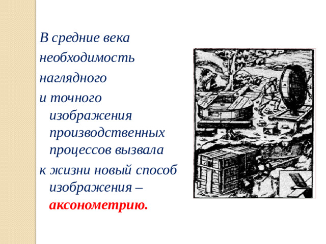 В средние века необходимость наглядного и точного изображения производственных процессов вызвала к жизни новый способ изображения – аксонометрию.