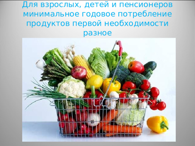 Для взрослых, детей и пенсионеров минимальное годовое потребление продуктов первой необходимости разное