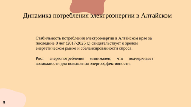 Динамика потребления электроэнергии в Алтайском Стабильность потребления электроэнергии в Алтайском крае за последние 8 лет (2017-2025 г.) свидетельствует о зрелом энергетическом рынке и сбалансированности спроса. Рост энергопотребления минимален, что подчеркивает возможности для повышения энергоэффективности. 9