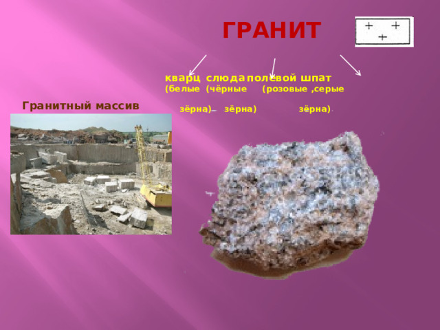 ГРАНИТ кварц   слюда   полевой шпат (белые   (чёрные   (розовые ,серые   зёрна)   зёрна)   зёрна) Гранитный массив
