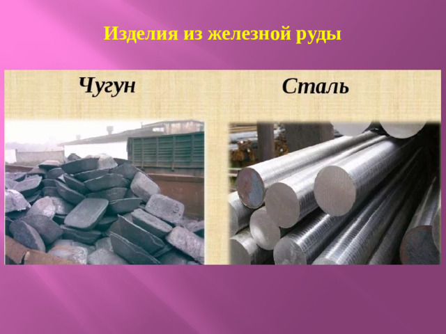 Изделия из железной руды
