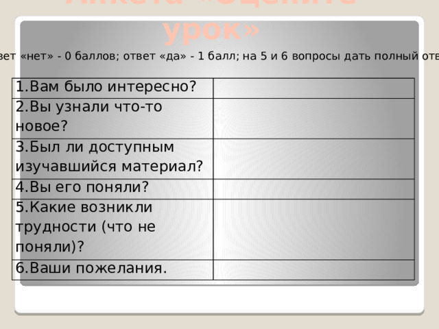 Анкета «Оцените урок» ( ответ «нет» - 0 баллов; ответ «да» - 1 балл; на 5 и 6 вопросы дать полный ответ) 1.Вам было интересно? 2.Вы узнали что-то новое? 3.Был ли доступным изучавшийся материал? 4.Вы его поняли? 5.Какие возникли трудности (что не поняли)? 6.Ваши пожелания.