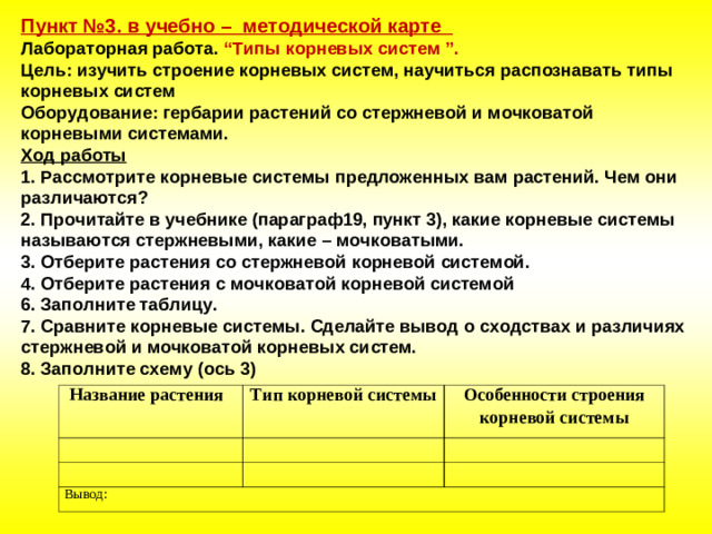 Пункт №3. в учебно – методической карте Лабораторная работа. “Типы корневых систем ”. Цель: изучить строение корневых систем, научиться распознавать типы корневых систем Оборудование: гербарии растений со стержневой и мочковатой корневыми системами. Ход работы 1. Рассмотрите корневые системы предложенных вам растений. Чем они различаются? 2. Прочитайте в учебнике (параграф19, пункт 3), какие корневые системы называются стержневыми, какие – мочковатыми. 3. Отберите растения со стержневой корневой системой. 4. Отберите растения с мочковатой корневой системой 6. Заполните таблицу. 7. Сравните корневые системы. Сделайте вывод о сходствах и различиях стержневой и мочковатой корневых систем. 8. Заполните схему (ось 3) Название растения   Тип корневой системы Особенности строения корневой системы       Вывод:    