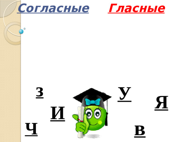 Согласные Гласные з У Я И в Ч