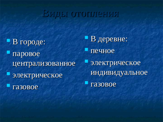 Виды отопления
