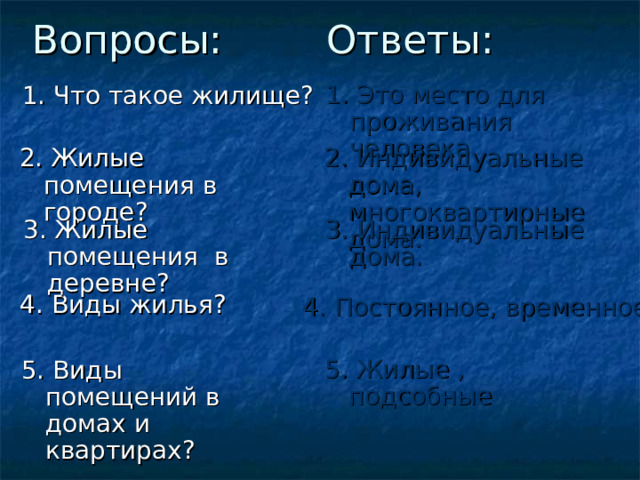 Вопросы: Ответы: Вопросы: 1. Это место для проживания человека. 1. Что такое жилище? 2 . Индивидуальные дома, многоквартирные дома. 2 . Жилые помещения в городе? 3 . Индивидуальные дома. 3 . Жилые помещения в деревне? 4 . Постоянное, временное. 4 . Виды жилья? 5. Жилые , подсобные 5. Виды помещений в домах и квартирах?