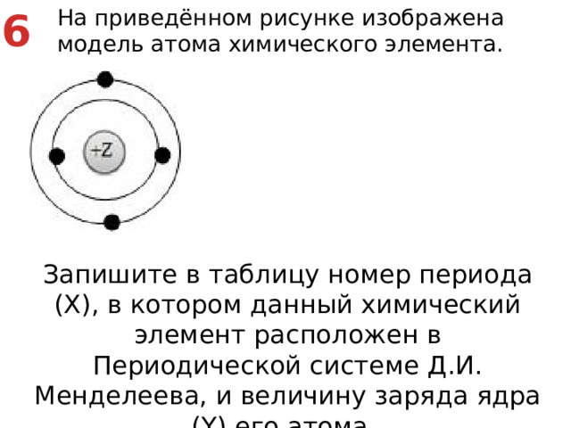 На приведённом рисунке изображена модель атома химического элемента. 6 Запишите в таблицу номер периода (X), в котором данный химический элемент расположен в Периодической системе Д.И. Менделеева, и величину заряда ядра (Y) его атома.