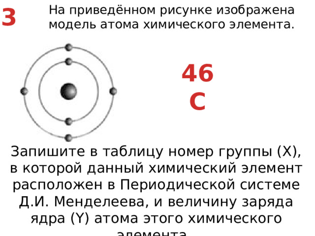 3 На приведённом рисунке изображена модель атома химического элемента. 46 C Запишите в таблицу номер группы (X), в которой данный химический элемент расположен в Периодической системе Д.И. Менделеева, и величину заряда ядра (Y) атома этого химического элемента.