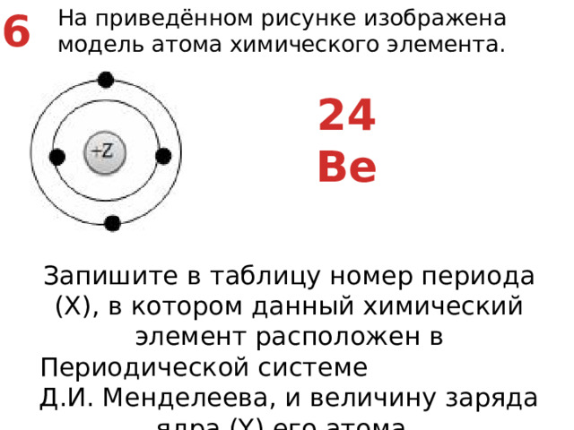 6 На приведённом рисунке изображена модель атома химического элемента. 24 Ве Запишите в таблицу номер периода (X), в котором данный химический элемент расположен в Периодической системе Д.И. Менделеева, и величину заряда ядра (Y) его атома.