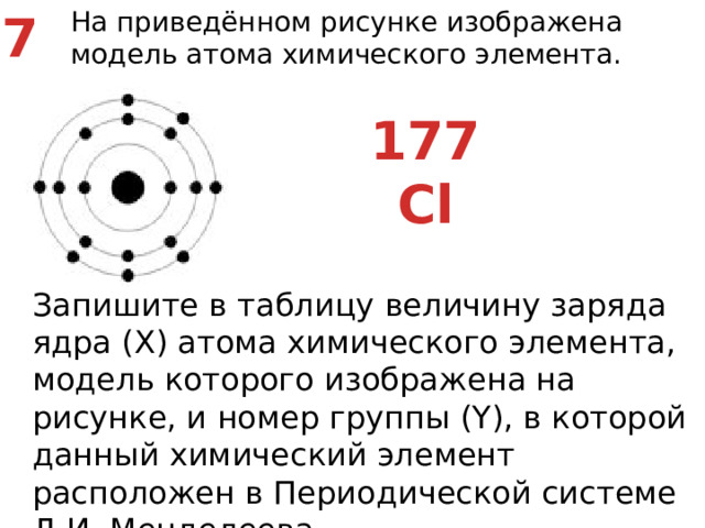 7 На приведённом рисунке изображена модель атома химического элемента. 177 Сl Запишите в таблицу величину заряда ядра (Х) атома химического элемента, модель которого изображена на рисунке, и номер группы (Y), в которой данный химический элемент расположен в Периодической системе Д.И. Менделеева.