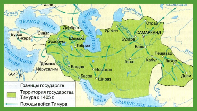 Тюркский каганат