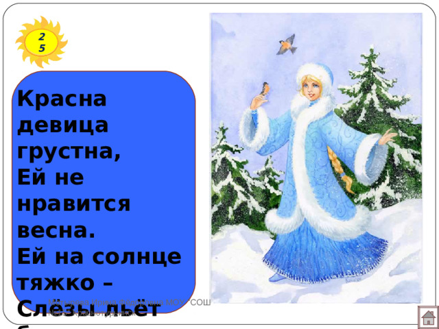 25 Красна девица грустна, Ей не нравится весна. Ей на солнце тяжко – Слёзы льёт бедняжка.  Мотырева Ирина Фёдоровна МОУ 