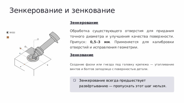 Зенкерование и зенкование Зенкерование Обработка существующего отверстия для придания точного диаметра и улучшения качества поверхности. Припуск: 0,5–3 мм . Применяется для калибровки отверстий и исправления геометрии. Зенкование Создание фаски или гнезда под головку крепежа — утапливание винтов и болтов заподлицо с поверхностью детали. Зенкерование всегда предшествует развёртыванию — пропускать этот шаг нельзя.