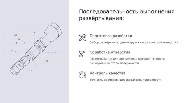 Последовательность выполнения развёртывания: Подготовка развёртки Выбор развёртки по диаметру и классу точности отверстия Обработка отверстия Развёртывание для достижения высокой точности размеров и чистоты поверхности Контроль качества Точность размеров, шероховатость поверхности
