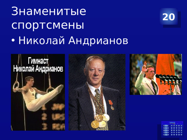Знаменитые спортсмены 20