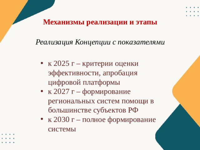 Механизмы реализации и этапы Реализация Концепции с показателями к 2025 г – критерии оценки эффективности, апробация цифровой платформы к 2027 г – формирование региональных систем помощи в большинстве субъектов РФ к 2030 г – полное формирование системы