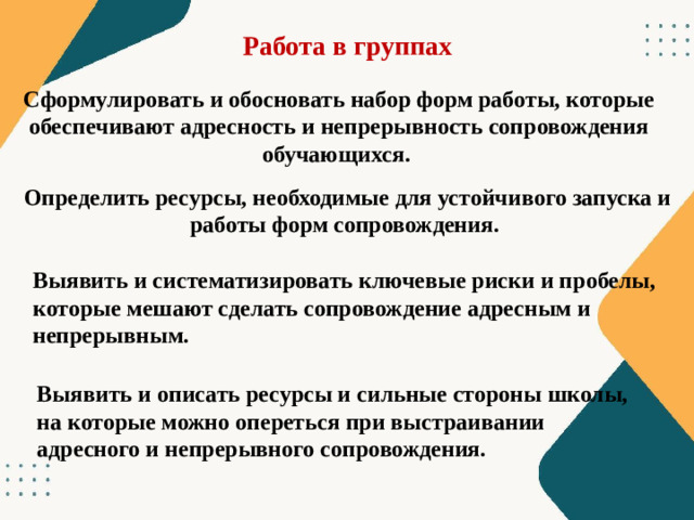 Работа в группах Сформулировать и обосновать набор форм работы, которые обеспечивают адресность и непрерывность сопровождения обучающихся. Определить ресурсы, необходимые для устойчивого запуска и работы форм сопровождения. Выявить и систематизировать ключевые риски и пробелы, которые мешают сделать сопровождение адресным и непрерывным. Выявить и описать ресурсы и сильные стороны школы, на которые можно опереться при выстраивании адресного и непрерывного сопровождения.