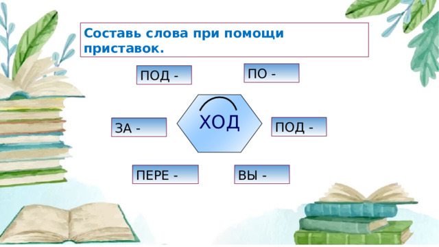 Составь слова при помощи приставок. ПО - ПОД - ХОД ПОД - ЗА - ПЕРЕ - ВЫ -