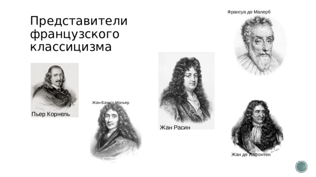 Франсуа де Малерб Представители французского классицизма Жан-Батист Мольер Пьер Корнель Жан Расин Жан де Лафонтен