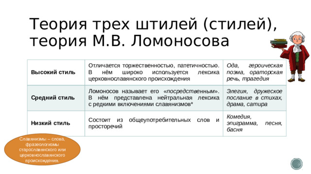 Теория трех штилей (стилей), теория М.В. Ломоносова Высокий стиль Отличается торжественностью, патетичностью. В нём широко используется лексика церковнославянского происхождения Средний стиль Ода, героическая поэма, ораторская речь, трагедия Ломоносов называет его  « посредственным ». В нём представлена нейтральная лексика с редкими включениями славянизмов* Низкий стиль Состоит из общеупотребительных слов и просторечий Элегия, дружеское послание в стихах, драма, сатира Комедия, эпиграмма, песня, басня  Славянизмы – слова, фразеологизмы старославянского или церковнославянского происхождения.