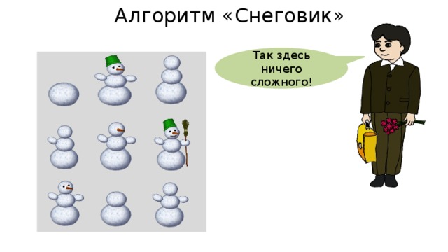 Алгоритм «Снеговик» Так здесь ничего сложного!