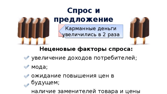 Спрос и предложение Цена выросла в 2 раза Карманные деньги увеличились в 2 раза Неценовые факторы спроса:  увеличение доходов потребителей; мода; ожидание повышения цен в будущем; наличие заменителей товара и цены на них.