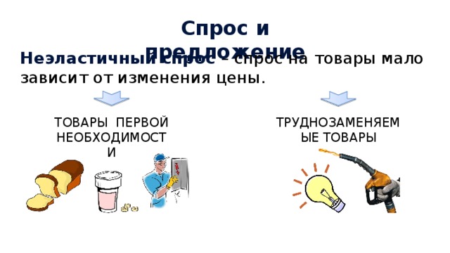 Спрос и предложение Неэластичный спрос – спрос на товары мало зависит от изменения цены. ТОВАРЫ ПЕРВОЙ НЕОБХОДИМОСТИ ТРУДНОЗАМЕНЯЕМЫЕ ТОВАРЫ