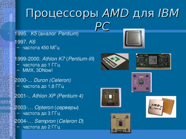 Процессоры AMD для IBM PC