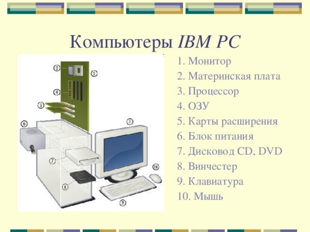 Процессор модем программа винчестер монитор что лишнее