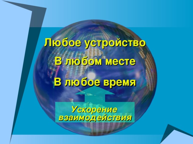 В любое время с любого устройства