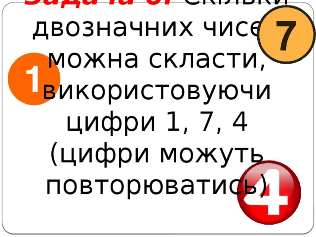 Задача 6. Скільки двозначних чисел можна скласти, використовуючи цифри 1, 7, 4 (цифри можуть повторюватись)