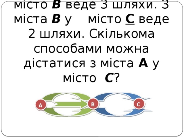 Задача 3. З міста А у місто В веде 3 шляхи. З міста В у місто С веде 2 шляхи. Скількома способами можна дістатися з міста А у місто С ?