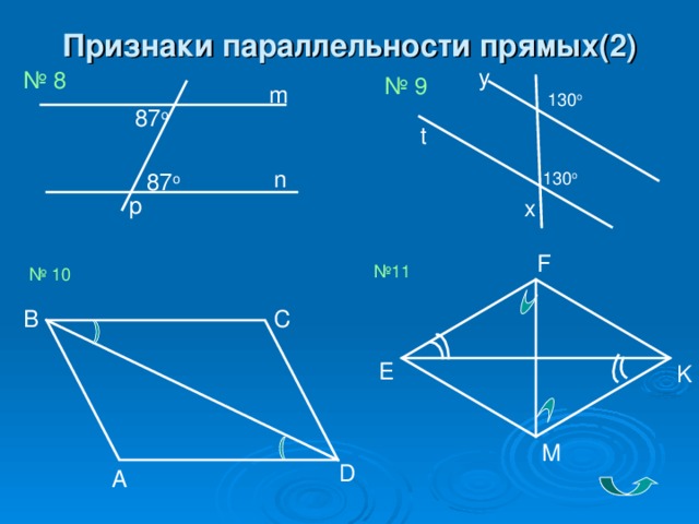 Признаки параллельности прямых(2) y № 8 № 9 m 130 о 87 о t n 130 о 87 о p x F № 11 № 10 С В E K M D А