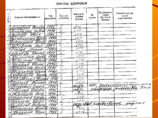 Журнал здоровья в детском саду образец по фгос